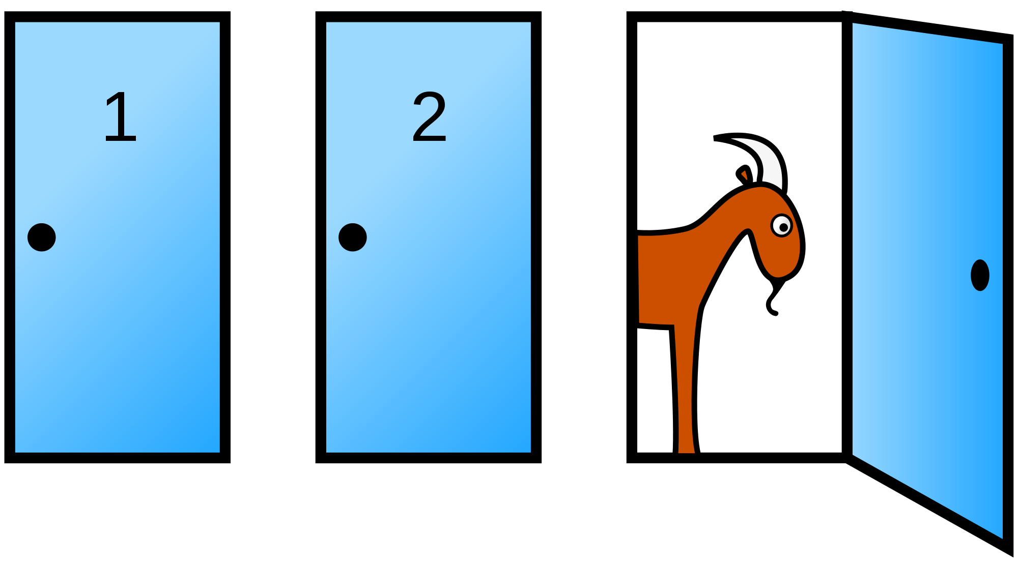 Monty Hall illustration